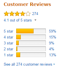 topratedprinters.com-customer-reviews